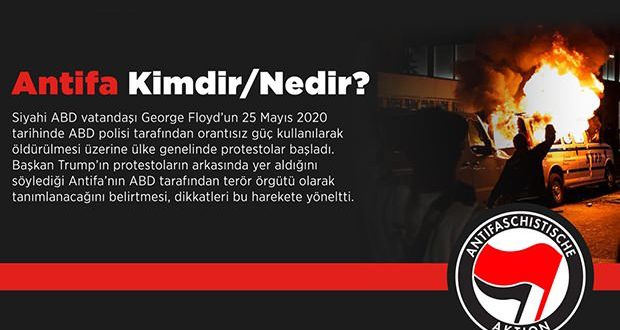 İletişim Başkanlığı paylaştı: Antifa kimdir, nedir?