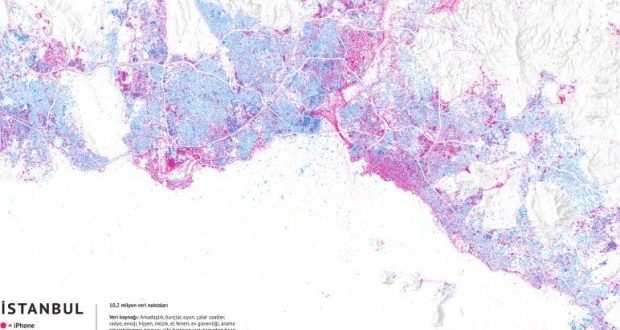 İstanbul'un işletim sistemi haritası