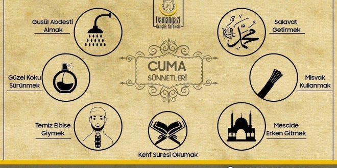 Cuma gününün sünnetleri