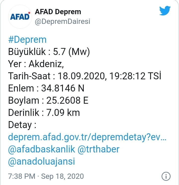 Akdeniz'de 5,7 büyüklüğünde deprem meydana geldi