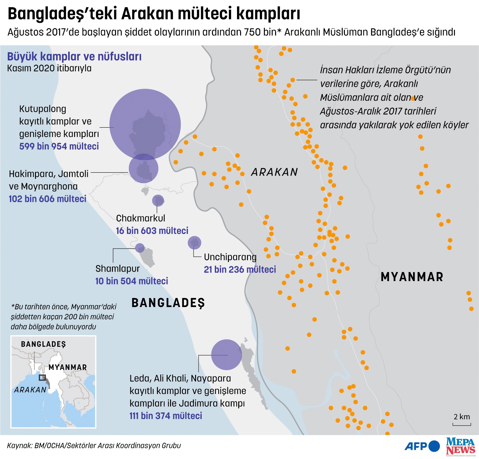 arakankamplar.jpg