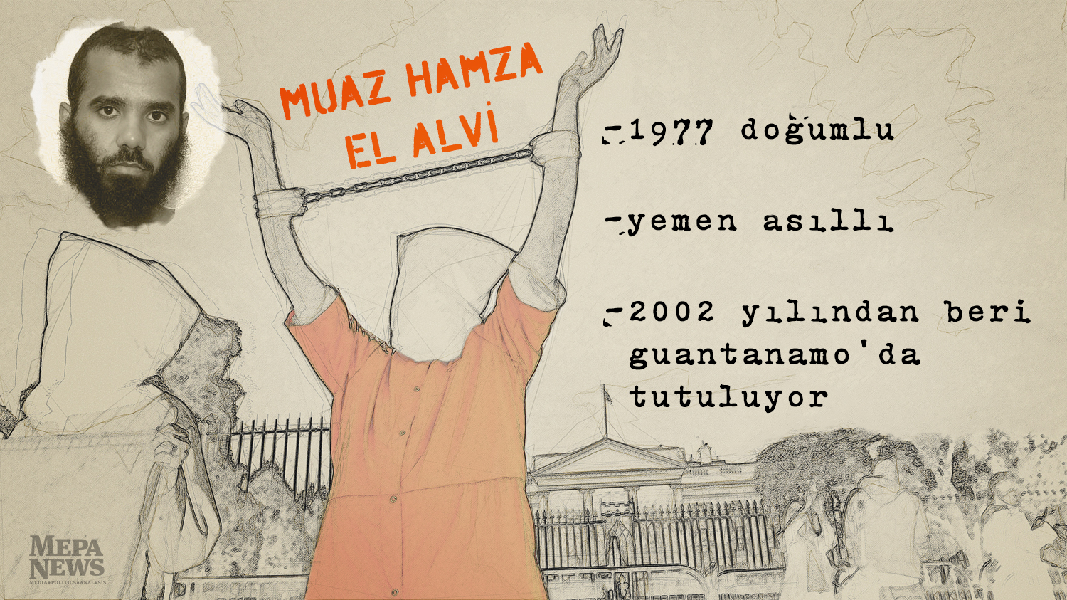 5 Guantanamo mahkumu daha serbest bırakılacak