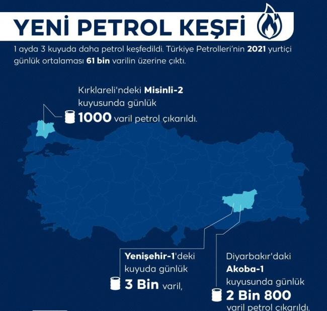 İran'ın gaz kesintisi 