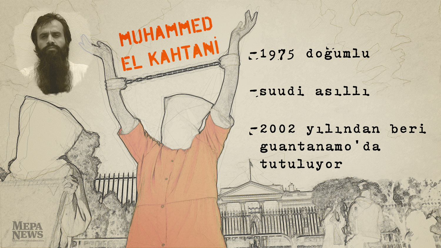 Guantanamo mahkumu Kahtani Suudi Arabistan'a teslim edildi