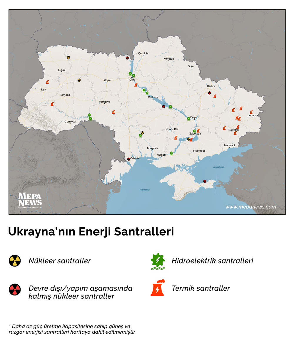 ukrayna-santral.jpg