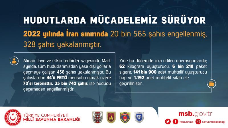 MSB kaynaklarından mayın açıklaması!