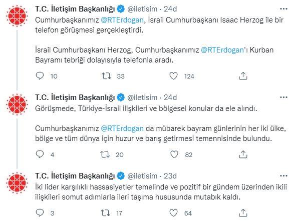 Erdoğan Herzog ile telefonda görüştü