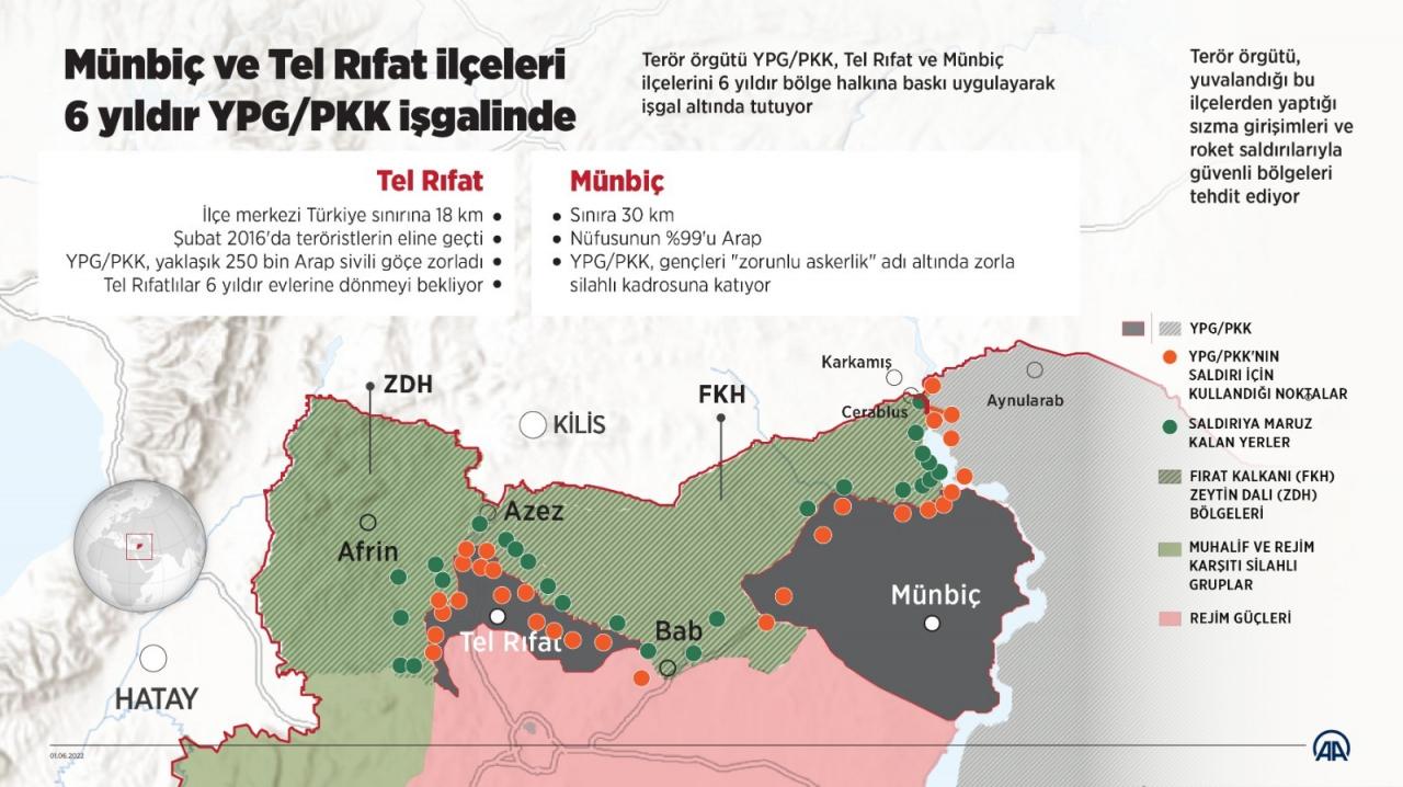 Erdoğan: Bize yan bakana düz bakmayız