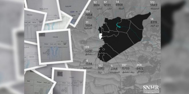 SNHR: Esed rejimi tutukladığı 1069 Suriyeliyi öldürdü