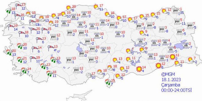 Meteorolojiden hava durumu uyarısı! 2 gün sürecek