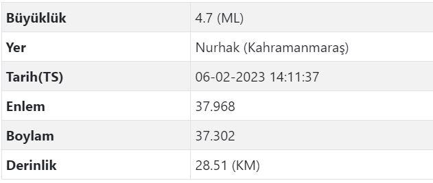 Yeniden deprem bekleniyor mu? AFAD uyardı