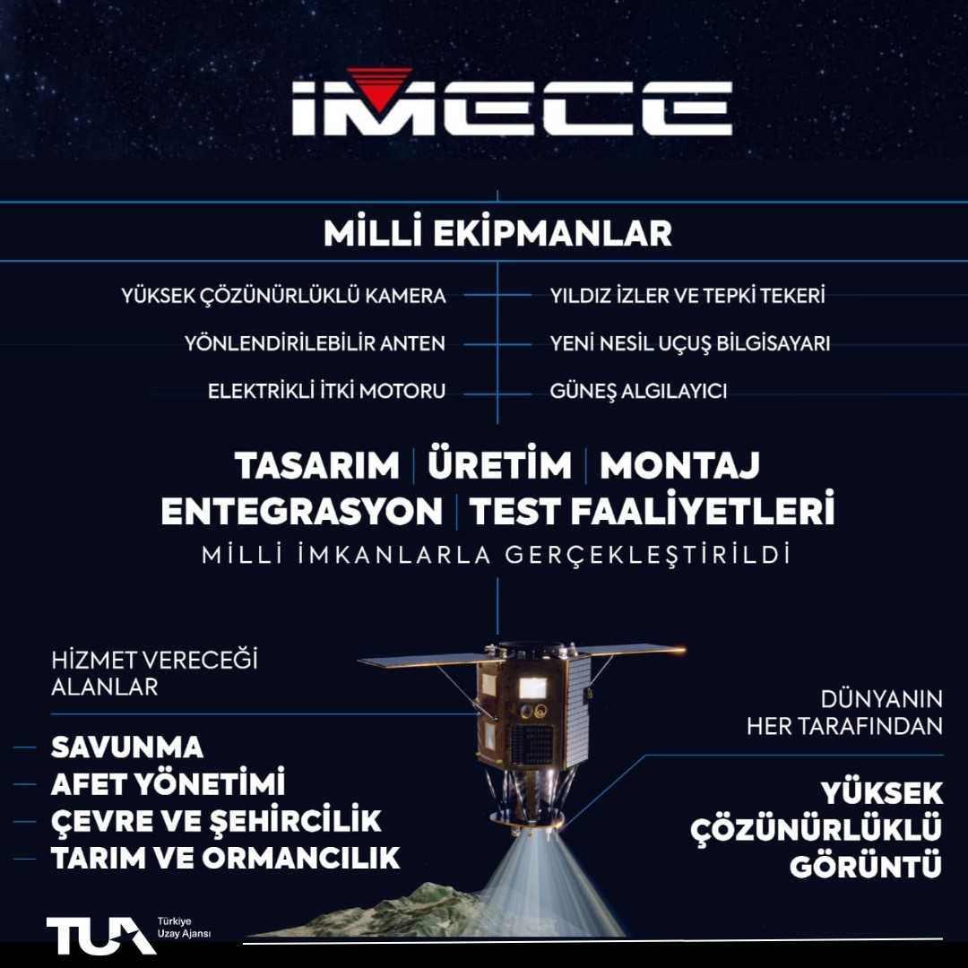 SpaceX'ten İMECE açıklaması: Bir kez daha ertelendi!