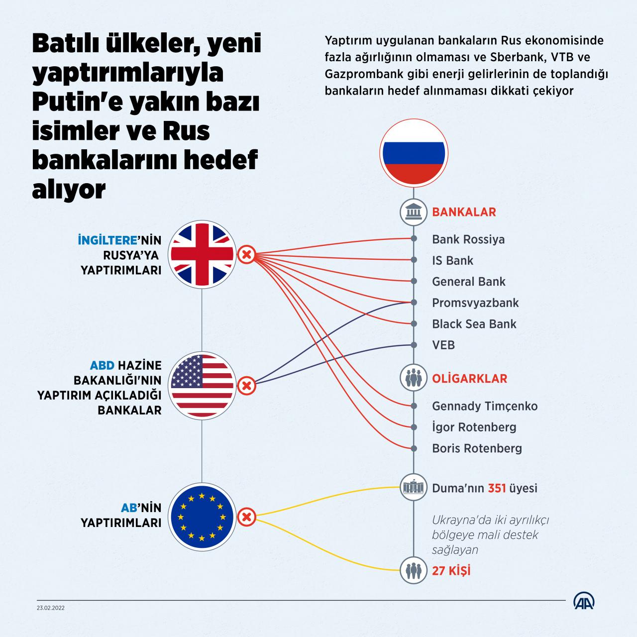 NATO'dan Ukrayna açıklaması: Bütün üyeler anlaştı