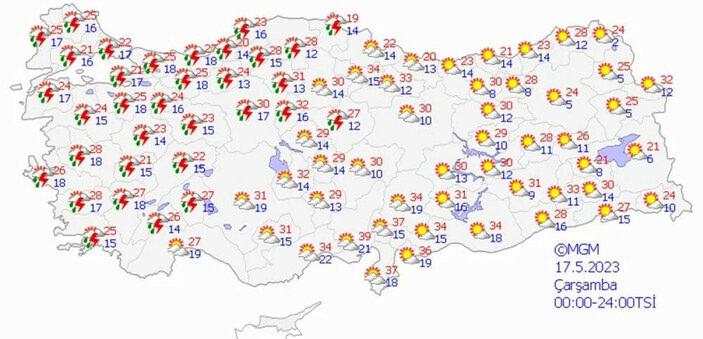 Meteoroloji paylaştı: Hava sıcaklıkları 12 derece artacak