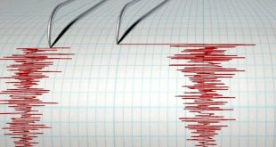 Erzurum'da depremle sarsıldı!