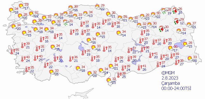 Aşırı sıcaklar geri geliyor