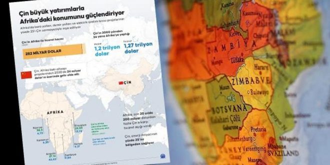 Çin, yatırımlarla Afrika'yı ele mi geçiriyor?