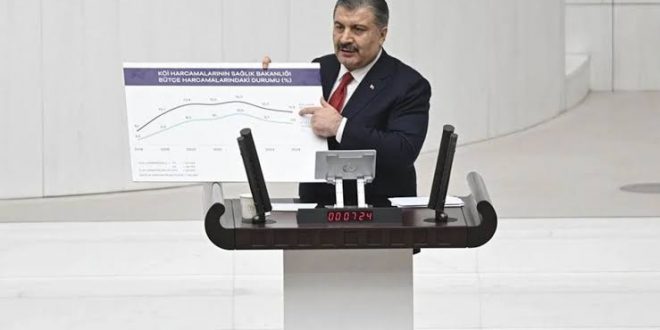 2028'de tüm aşilar Türkiye'de üretilecek