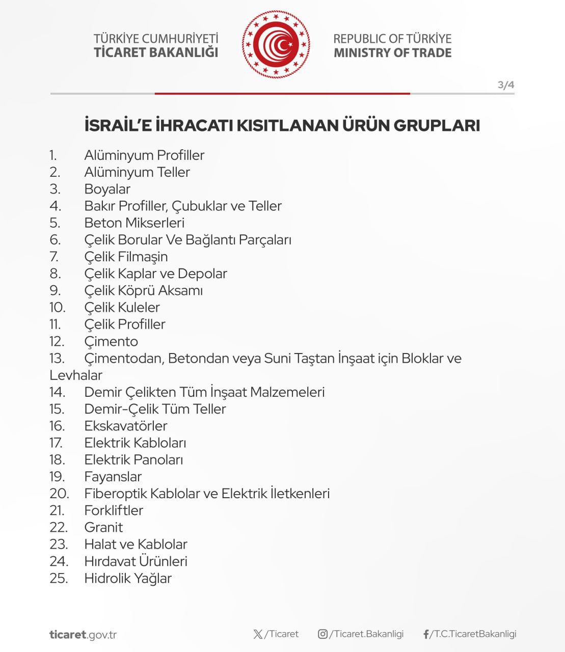 Seçim sonucu Tel Aviv'i vurdu: Türkiye'den İsrail ile ticarete kısıtlama!