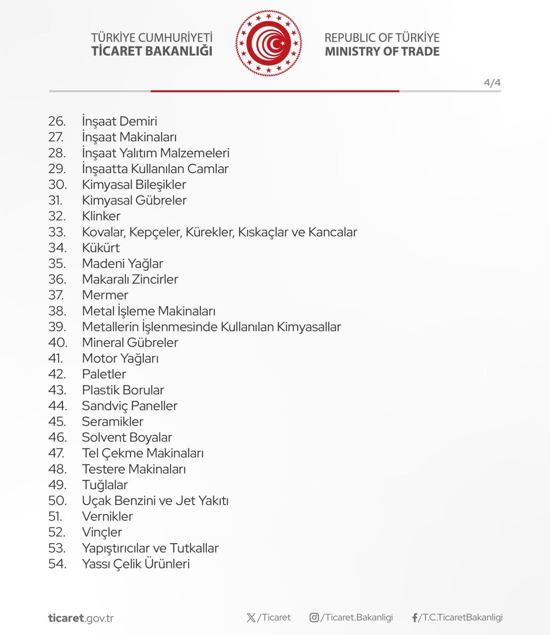 Seçim sonucu Tel Aviv'i vurdu: Türkiye'den İsrail ile ticarete kısıtlama!