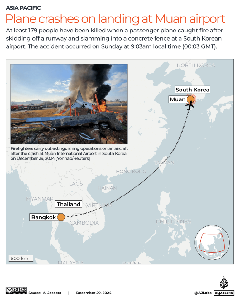 INTERACTIVE Plane crashes on landing at Muan airport DEC 29 2024 1735476876